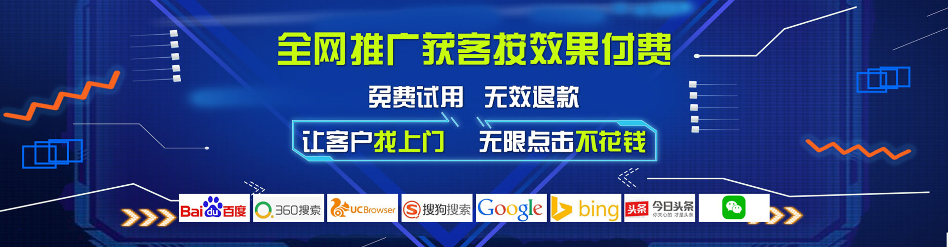 成安sem优化